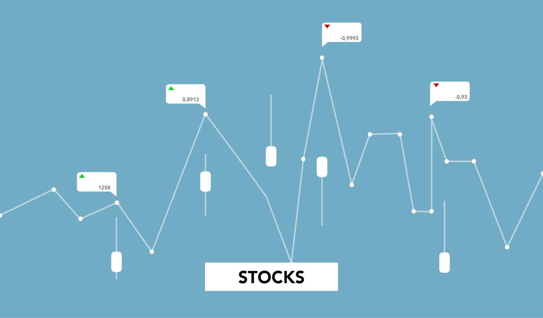Footprint Charts: The Complete Trading Guide