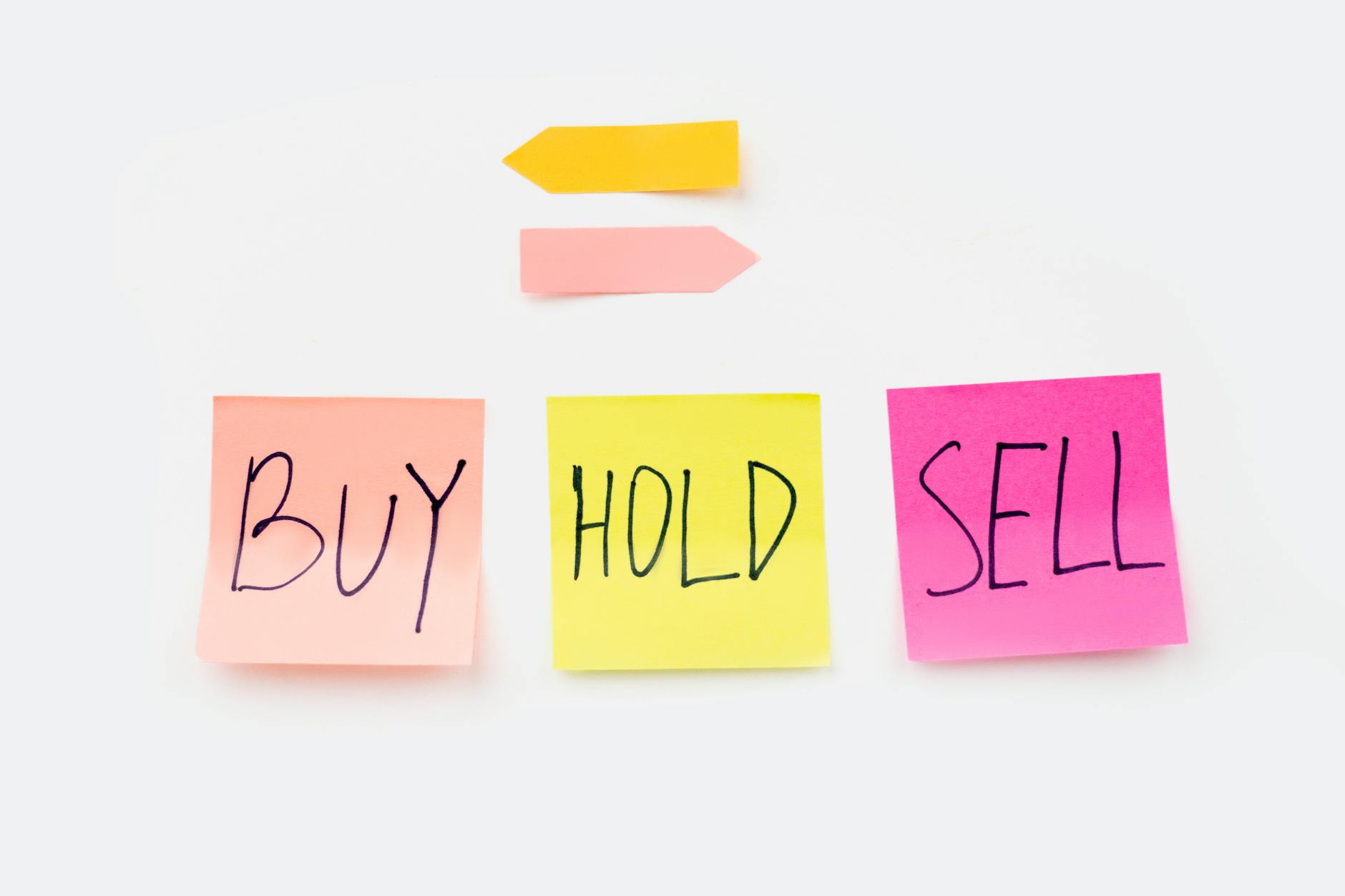 Option Strategy Builder — Build Any Options Strategy